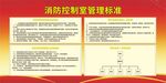 消防管理