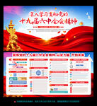 六中全会 十九届 