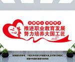 职业教育文化墙