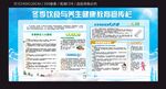 冬季饮食与养生健康宣传栏模板下