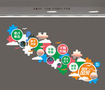 学校走廊文化墙