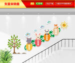 健康快乐成长文化墙