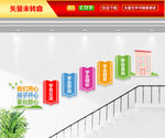 我们用心孩子开心家长放心文化墙