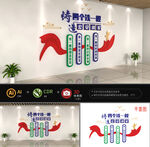公安四铁文化墙