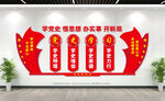 学党史党建文化墙