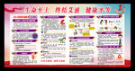 世界艾滋病日宣传栏