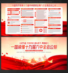 六中全会 宣传栏