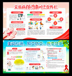 艾滋病