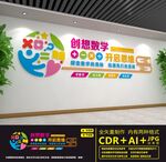 数学文化墙