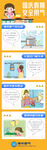 港华燃气安全用气朋友圈海报