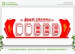 六传六习墙 