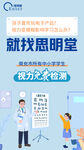 眼科海报