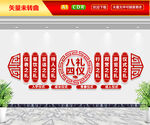 八礼四仪文化墙