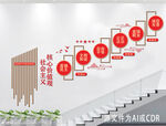 社会主义核心价值观楼梯文化墙