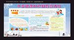 冬季健康知识教育宣传栏