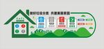 垃圾分类文化