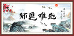 师恩难忘