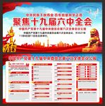 十九届六中全会展板