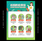 校园防疫海报