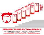 楼梯党建文化墙