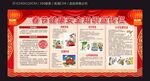 春节健康知识宣传栏