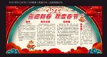 2022喜迎新春宣传栏