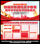 民族团结