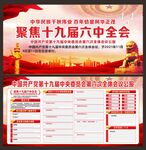 十九届六中全会展板