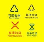 垃圾分类
