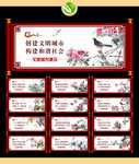文明城市卷轴