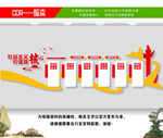 价值观