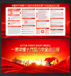 六中全会公报