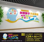 数学文化墙