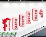 党史学习教育楼梯文化墙展板