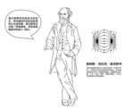 麦克斯韦物理学家数学家手绘线描
