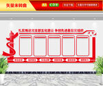 党支部五化建设文化墙