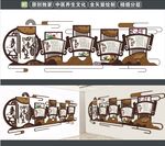 四季养生