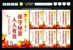 保密展板  