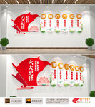 六大纪律廉政文化墙