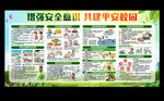 校园安全宣传栏