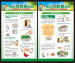 肺结核预防