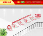 中华民族大团结文化墙