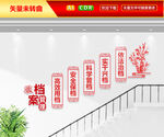 档案管理文化墙