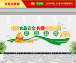 食品安全文化墙