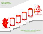 主题教育楼梯