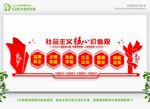 社会主义核心价值观 
