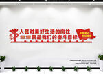 人民对美好生活的向往