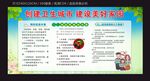 创建卫生城市宣传栏