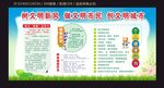 从文明城市宣传栏