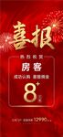 地产喜报微信